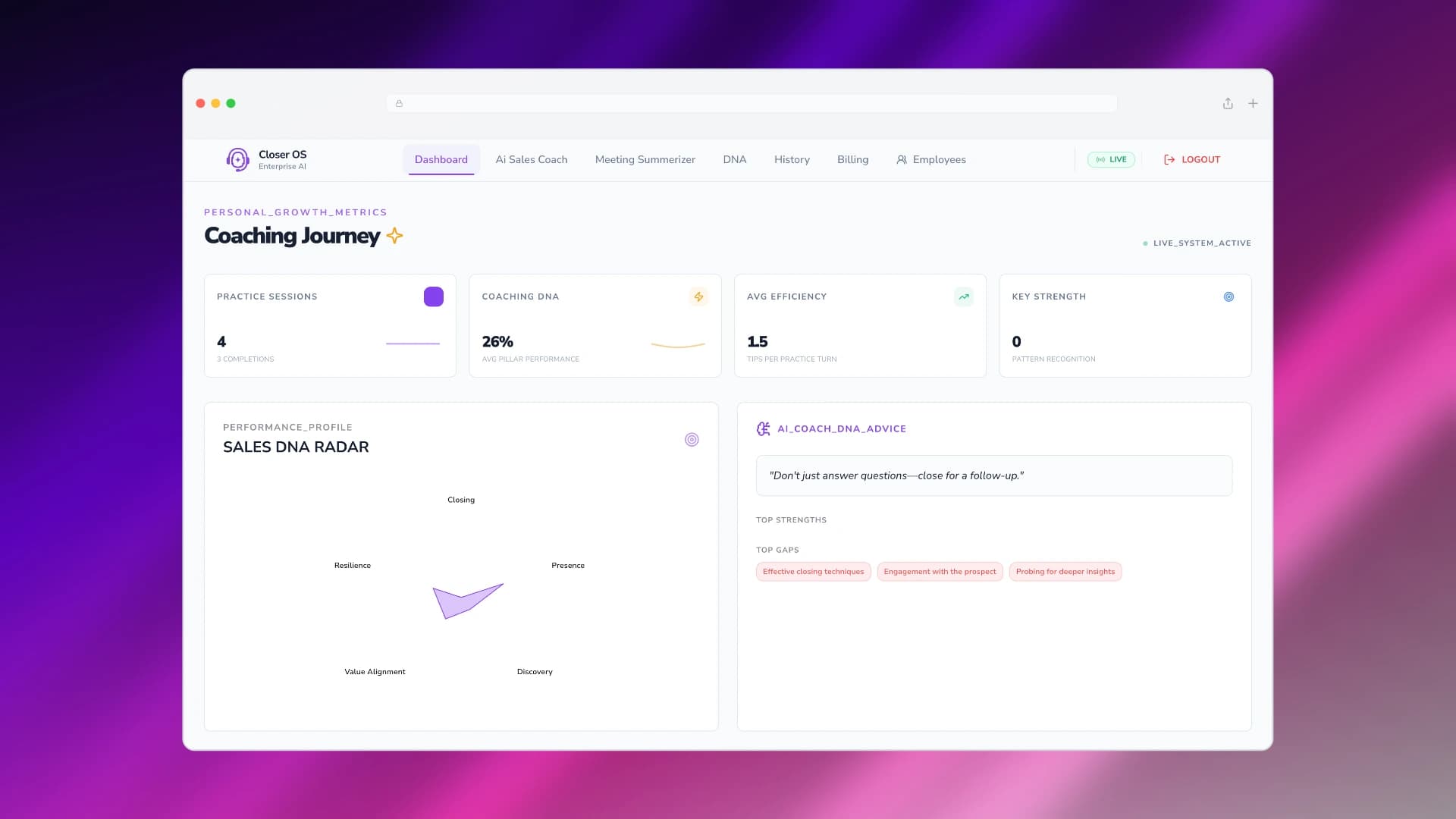 AI Sales Coach Central Command Dashboard & Trainee Overview