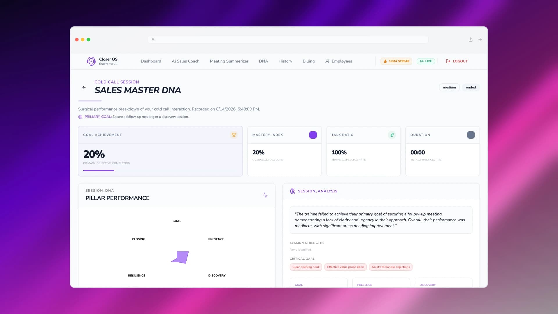 Sales DNA Longitudinal Skill Tracking & Team Analytics